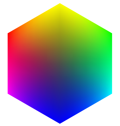 Farbsechseck nach Harald Küppers V=30